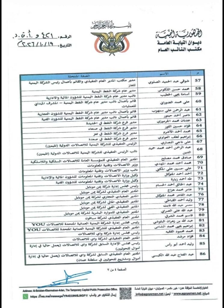 البنك المركزي اليمني يأمر بتجميد أموال 135 شخصا وكيانا من قيادات ومسئولين مرتبطين بالحوثيين "وثائق" البنك المركزي اليمني يأمر بتجميد أموال 135 شخصا وكيانا من قيادات ومسئولين مرتبطين بالحوثيين "وثائق"
