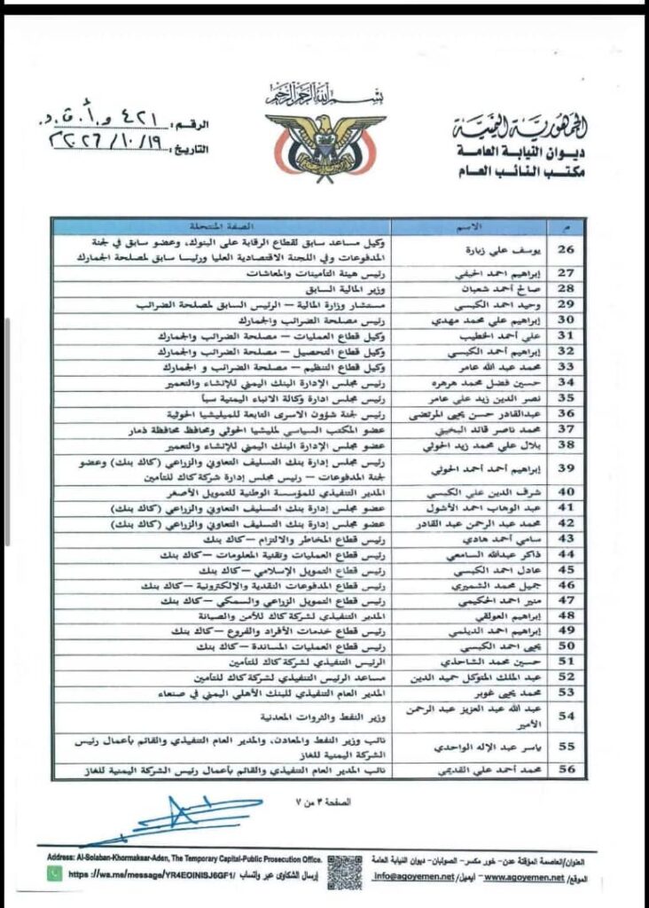 البنك المركزي اليمني يأمر بتجميد أموال 135 شخصا وكيانا من قيادات ومسئولين مرتبطين بالحوثيين "وثائق" البنك المركزي اليمني يأمر بتجميد أموال 135 شخصا وكيانا من قيادات ومسئولين مرتبطين بالحوثيين "وثائق"