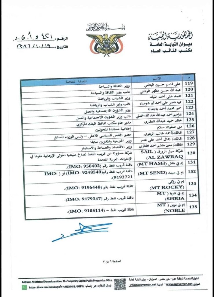 البنك المركزي اليمني يأمر بتجميد أموال 135 شخصا وكيانا من قيادات ومسئولين مرتبطين بالحوثيين "وثائق" البنك المركزي اليمني يأمر بتجميد أموال 135 شخصا وكيانا من قيادات ومسئولين مرتبطين بالحوثيين "وثائق"